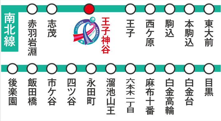 最寄り駅案内